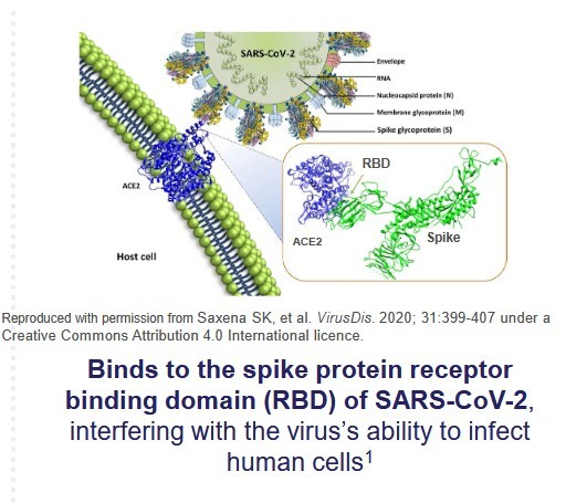 THIS VACCINE ALTERNATIVE COULD BE A BIG WINNER INVIVYD (IVVD – NASD)