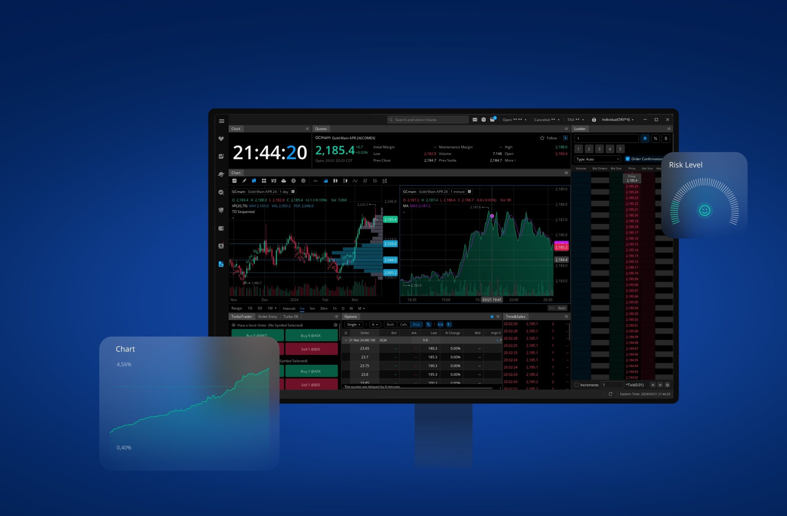 Stick With The Leader or Buy Second Best? WEBULL (BULL-NASDAQ)