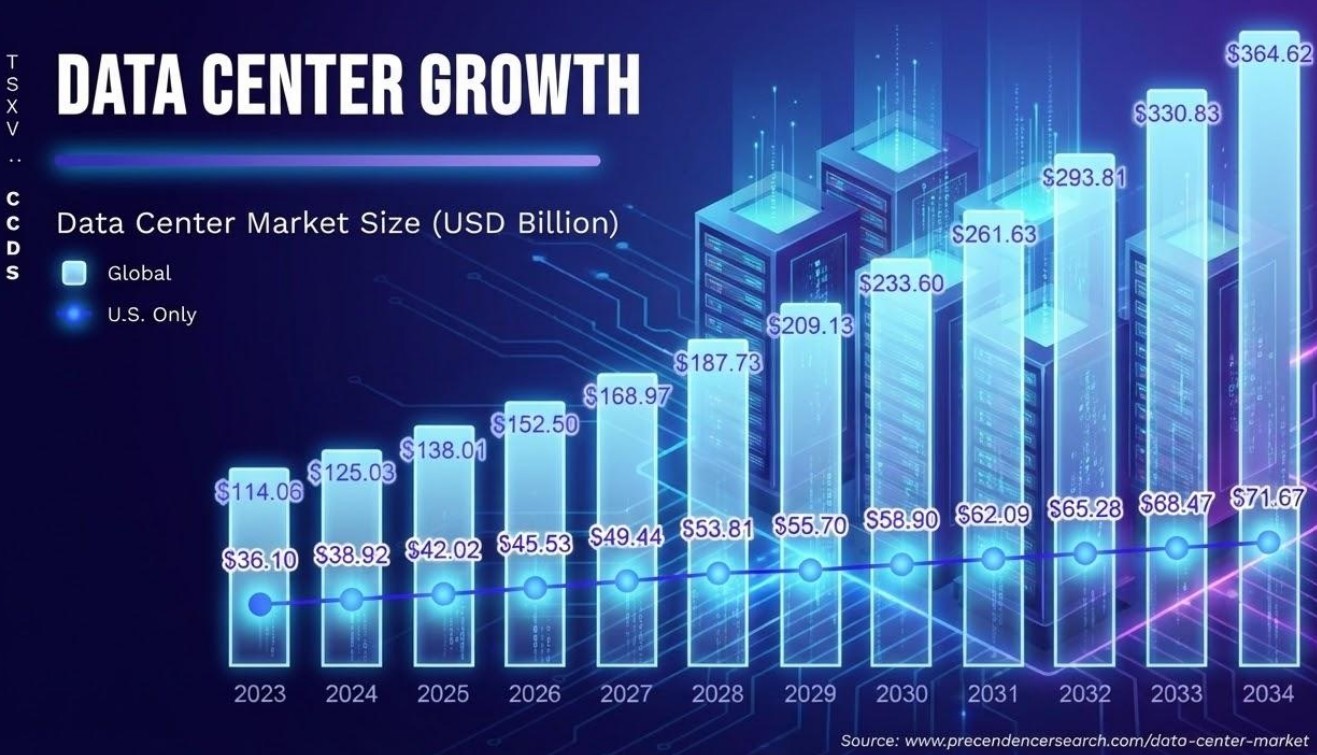 FINDING THE RIGHT SMALL CAP STOCK