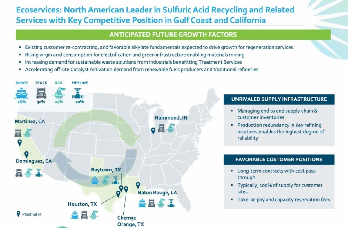 Another Oddball Commodity Play on Strait of Hormuz